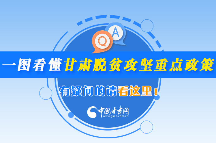 一圖看懂甘肅脫貧攻堅重點政策，有疑問的請看這里！