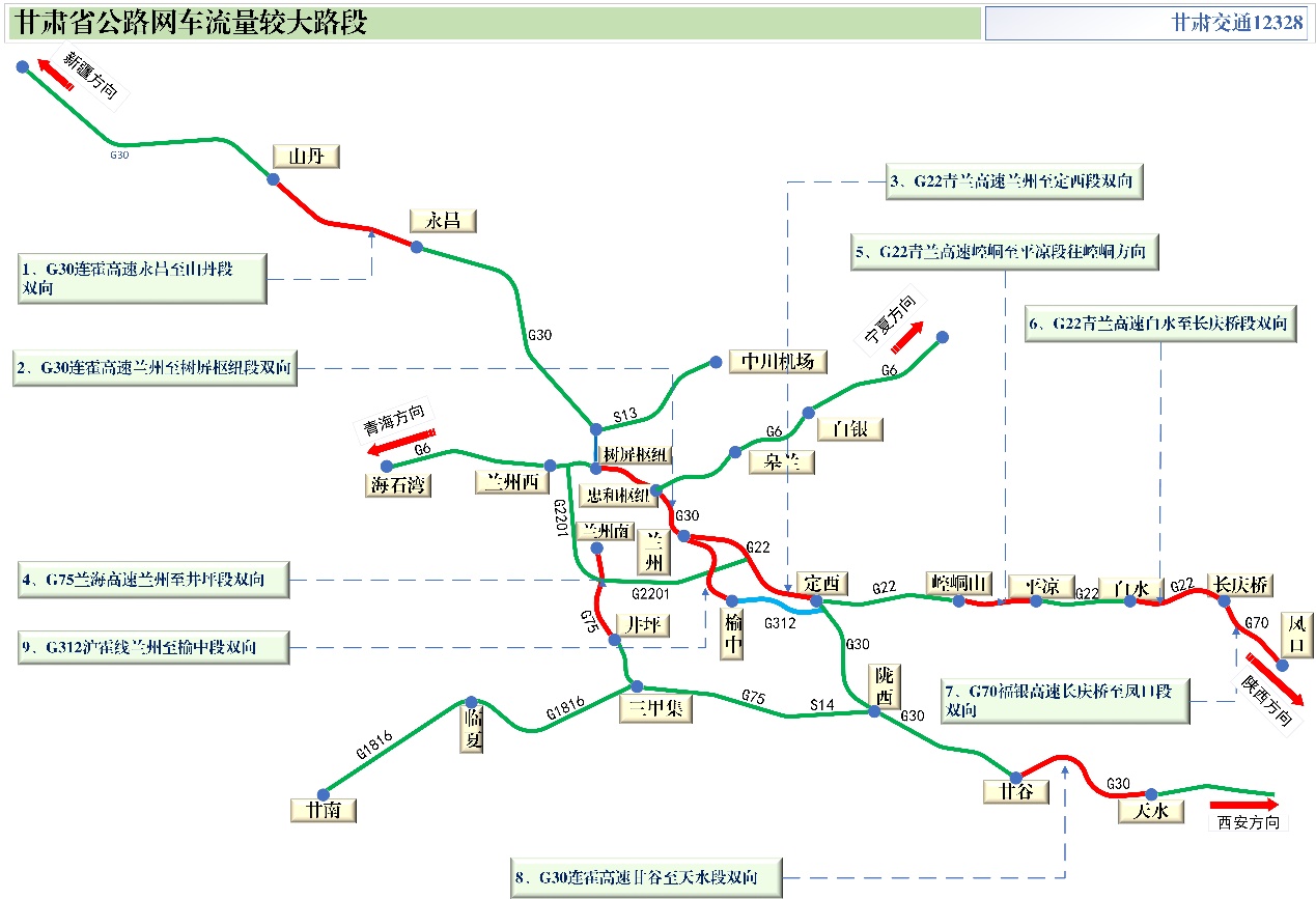 2020年國慶、中秋雙節(jié)甘肅省公路出行指南