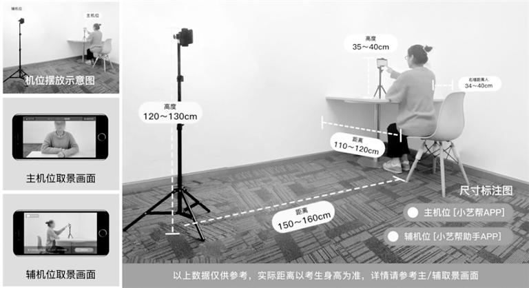 中國傳媒大學(xué)藝考初試需兩部手機(jī)：一部用于作答，一部實(shí)時(shí)監(jiān)考