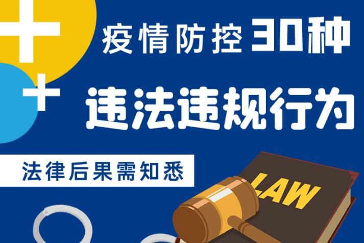 圖解|警惕！這30種疫情防控違法違規(guī)行為及法律后果了解一下