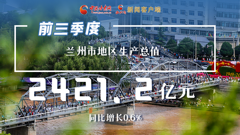 海報|穩(wěn)中有進，蘭州市前三季度進度條這樣刷新！