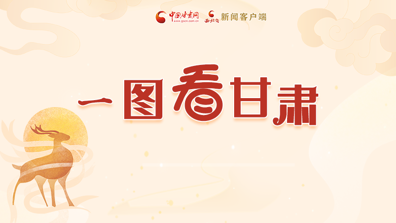 圖解|“實力派”甘肅，哪點驚艷了你？