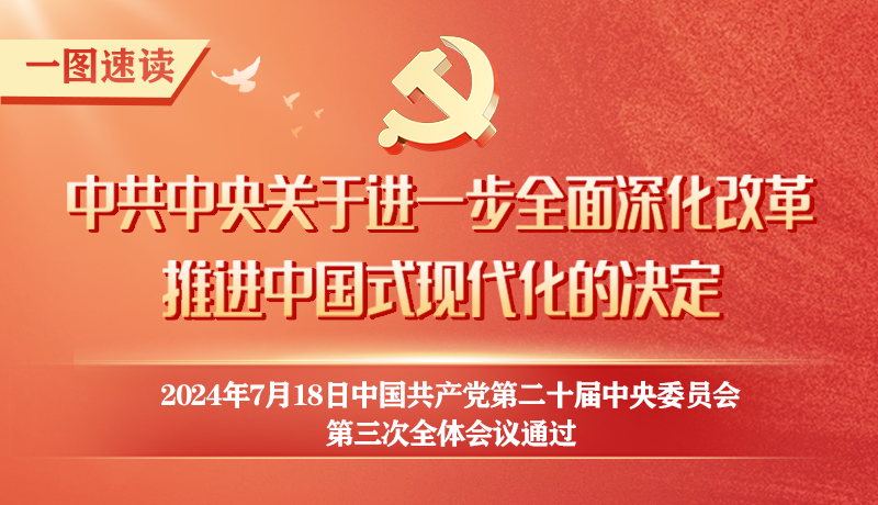 轉(zhuǎn)存！60條要點(diǎn)速覽二十屆三中全會(huì)《決定》