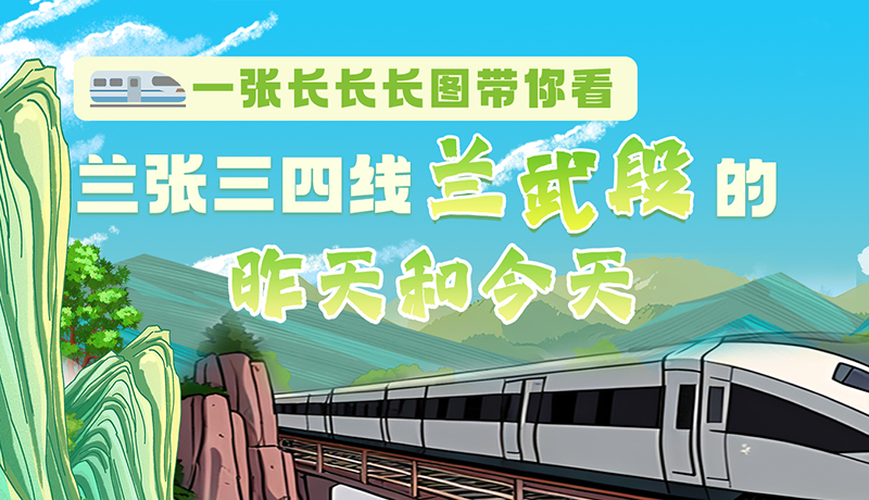 沿著絲路遇見你·最美鐵路人|一張長長長圖，帶你看蘭張三四線蘭武段的昨天和今天